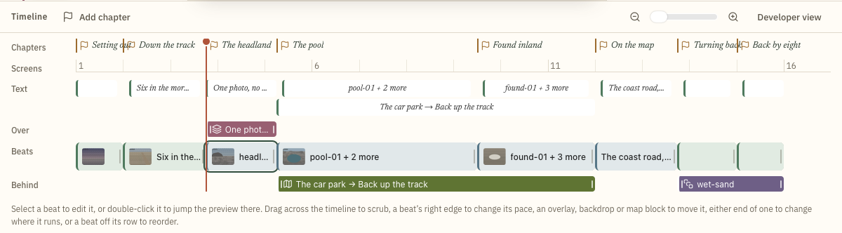 The timeline, with lanes for chapters, screens, text, overlays, beats and backdrops.