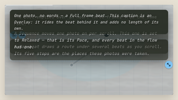 A Map beat: a route that draws itself as the reader scrolls.